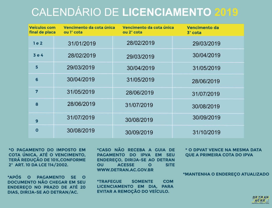 Calendário Licenciamento 2019